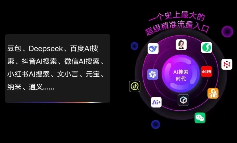红旗区AI智能推广新玩法，抢占搜索时代免费精准客源