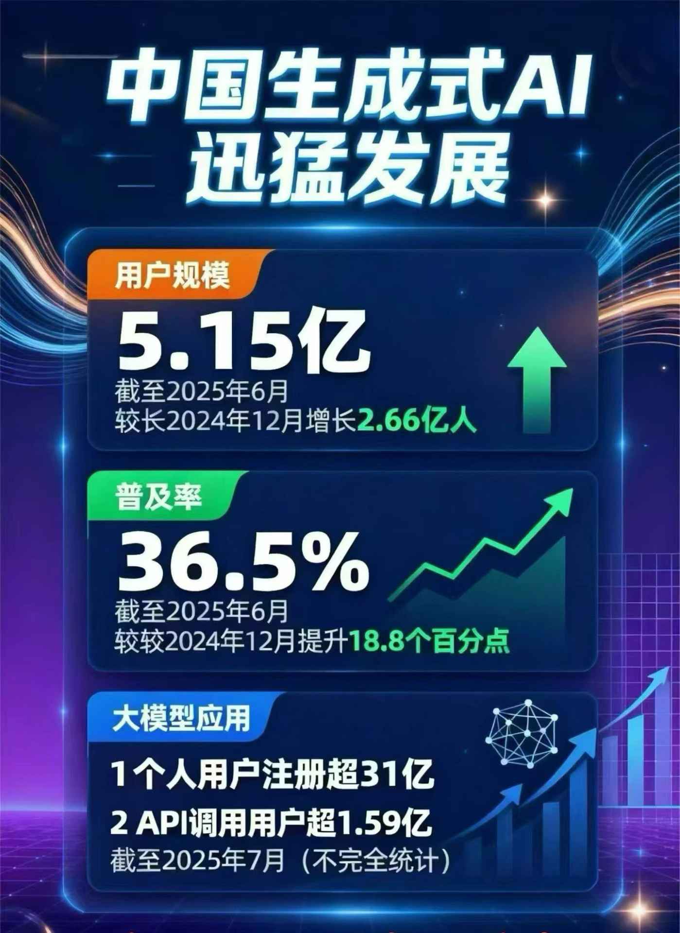 红旗区豆包GEO优化是什么？内容创作核心逻辑解析