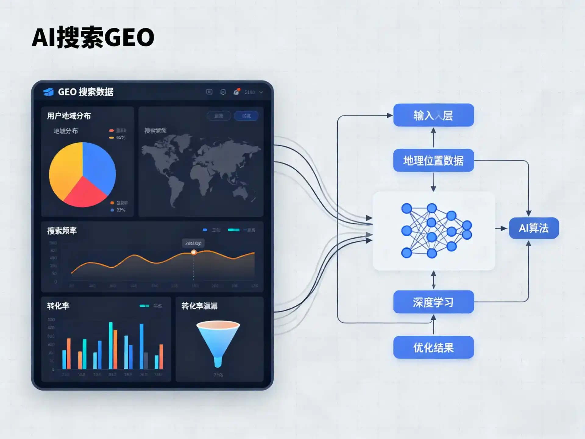 红旗区GEO优化服务商该如何筛选？生成式引擎优化行业实践观察