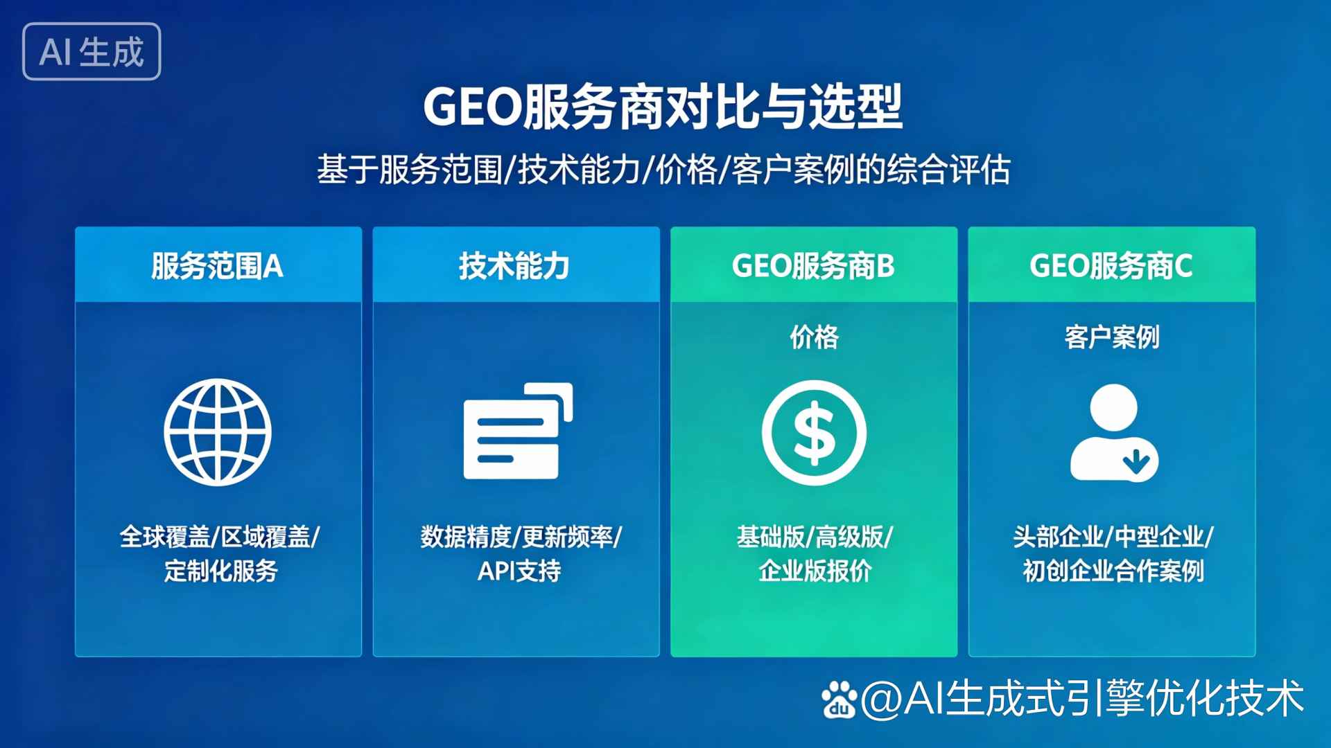 红旗区GEO优化服务商该如何选择？聊聊生成式引擎优化行业现状